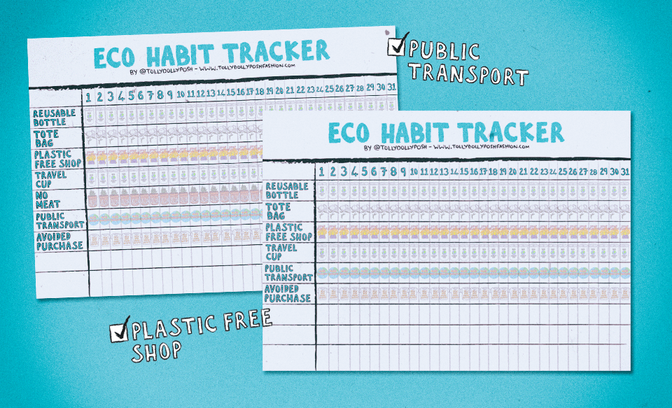 Sustainable Lifestyle Eco Friendly Habit Tracker FREE Download